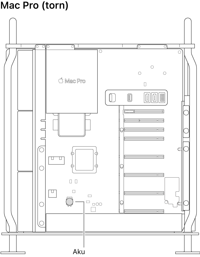 Mac Pro avatud küljevaade, millel näidatakse nööppatarei asukohta.