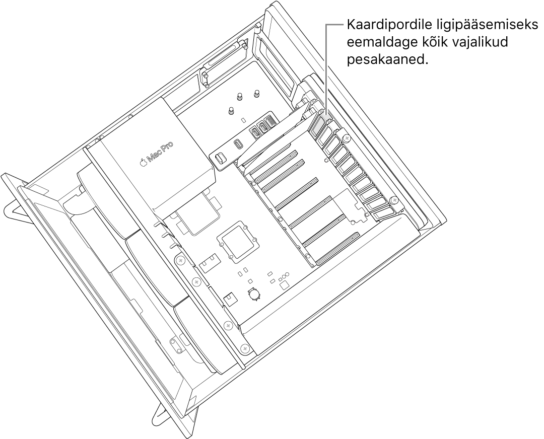 Pesa kaante eemaldamine.