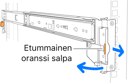 Kiskosarja, jossa näkyy kiskon etummainen salpa.