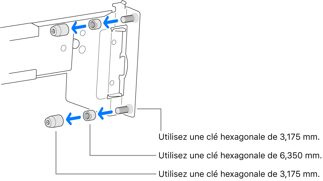 Une glissière qui passe dans un rack à trous filetés.