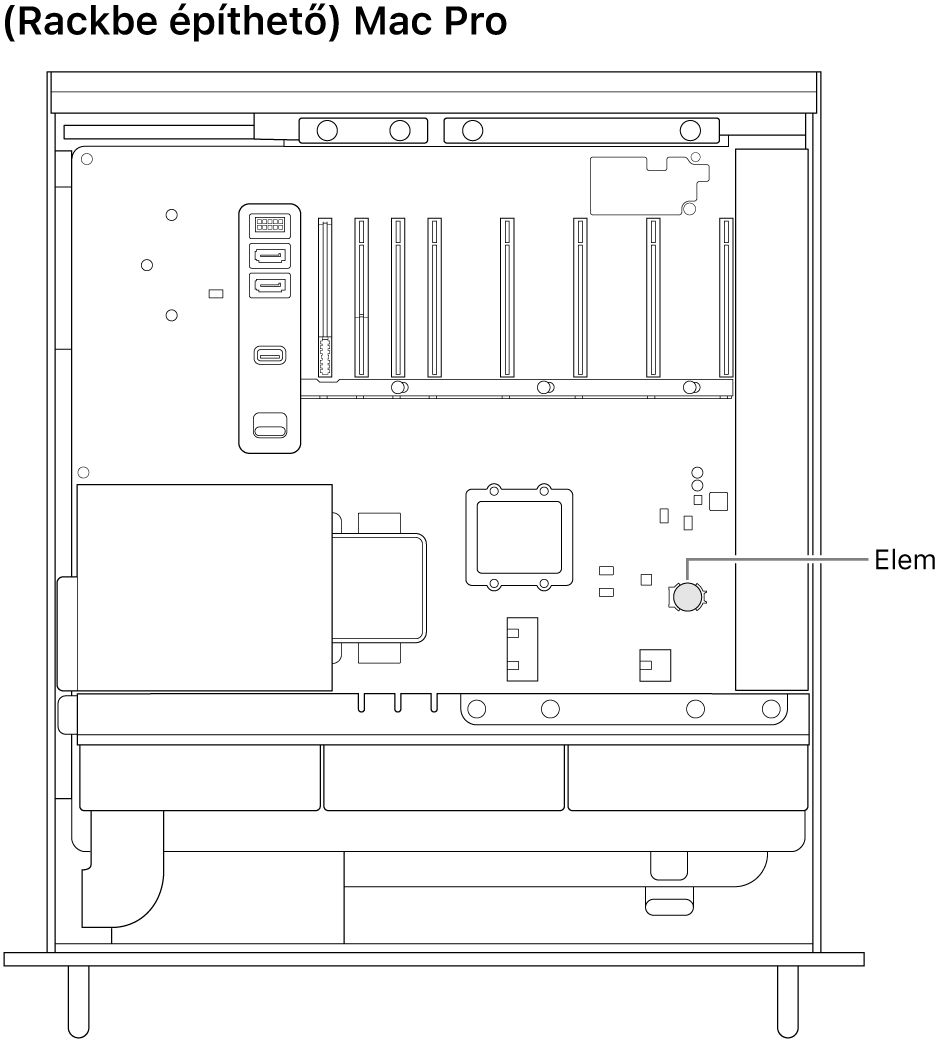 A nyitott Mac Pro oldalnézeti képe, ahol látható a gombelem helye.