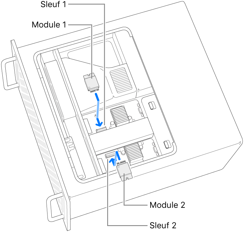 Twee SSD-modules worden geïnstalleerd.