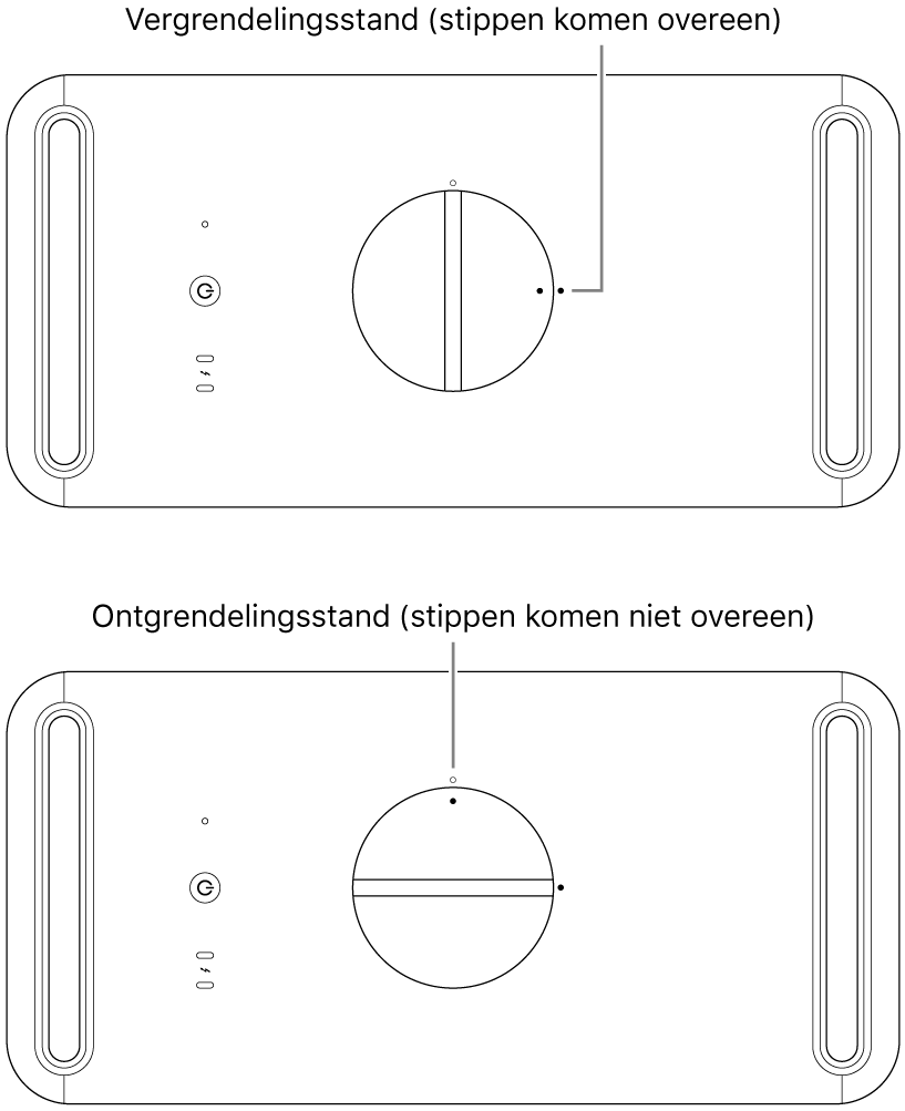 Bovenkant van de computerbehuizing, met de hendel in de vergrendelde en ontgrendelde positie.