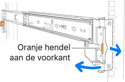 Een rail waarop de locatie van de voorste hendel wordt aangegeven.