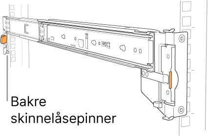 Skinner der plasseringen av de bakre skinnepinnene vises.