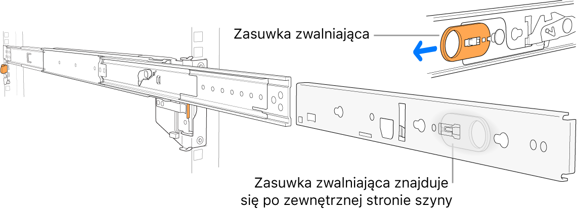 Rozłożona szyna montażowa z wyróżnioną dźwignią zwalniającą.