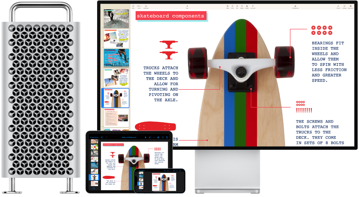 Identiskt innehåll visas på en Mac Pro, iPad och iPhone.