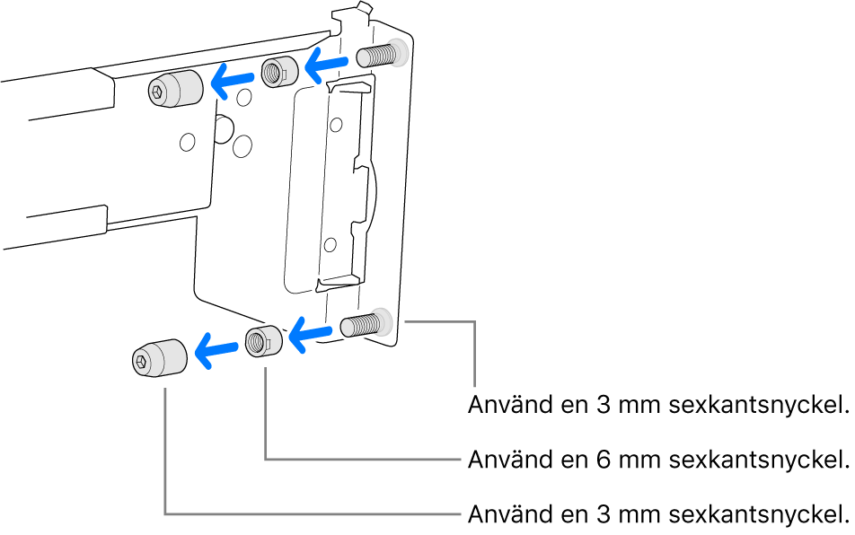 En skenmontering som passar i ett rack med gängor.