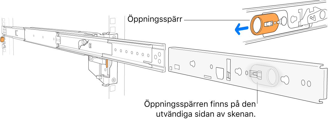 En utdragen skenmontering som visar lossningsspärren.