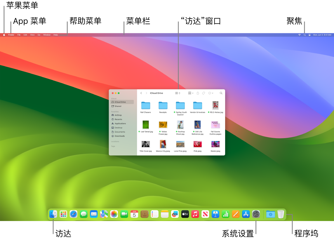 显示苹果菜单、App 菜单、“帮助”菜单、菜单栏、“访达”窗口、“聚焦”图标、“访达”图标、“系统设置”图标以及程序坞的 Mac 屏幕。