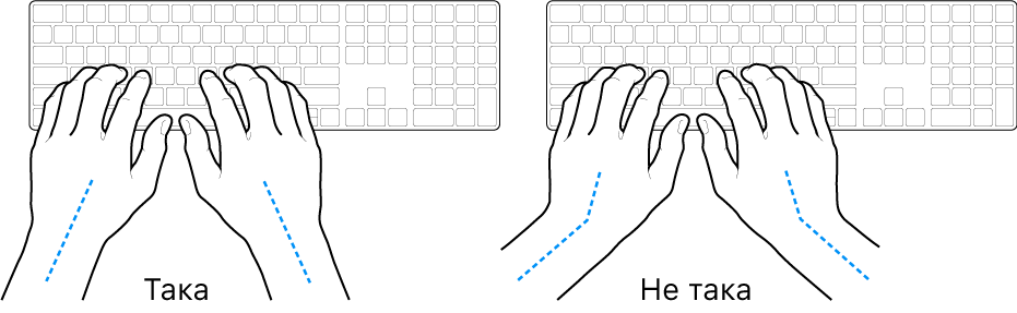 Ръце, разположение над клавиатура, показващи правилно и неправилно разположение на китката спрямо ръката.