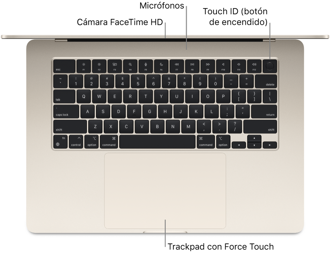 MacBook Air abierto, visto desde arriba, con indicaciones de la cámara FaceTime HD, los micrófonos, el botón Touch ID (botón de encendido) y el trackpad Force Touch.