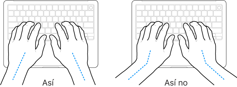 Manos colocadas sobre un teclado que muestran una alineación correcta e incorrecta de la muñeca y la mano.