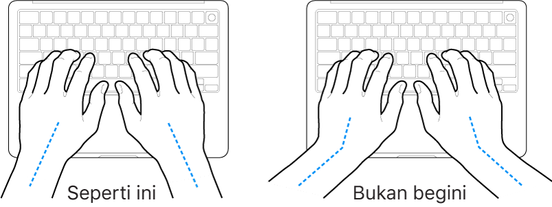 Tangan diposisikan di atas papan ketik, menampilkan penyejajaran pergelangan tangan dan tangan yang benar dan salah.
