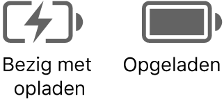 Symbolen voor opladen en oplaadstatus van de batterij.