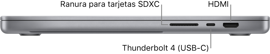 Vista lateral derecha de una MacBook Pro de 16 pulgadas con textos que indican la ranura para tarjetas SDXC, un puerto Thunderbolt 4 (USB-C) y el puerto HDMI.