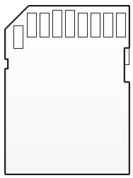 SD-Speicherkarte