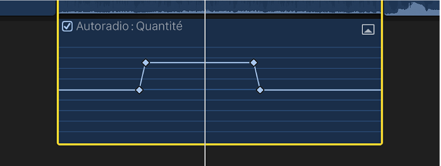 Éditeur d’animation audio affichant les images clés obtenues