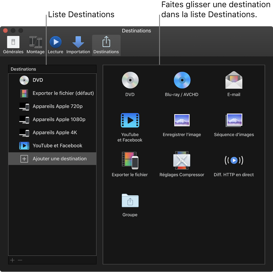Sous-fenêtre Destinations de la fenêtre Réglages de Final Cut Pro avec l’option Ajouter une destination sélectionnée dans la liste de gauche