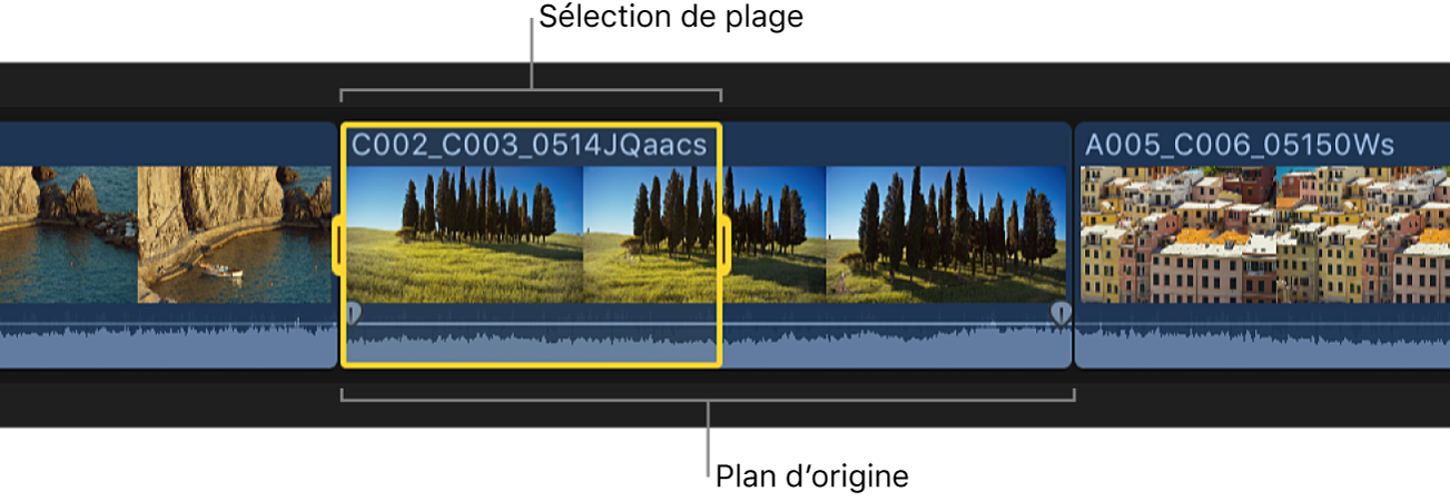 Plage sélectionnée dans la timeline