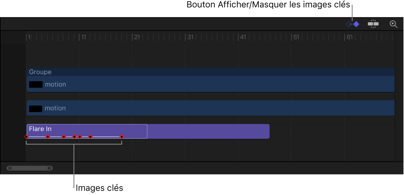 Timeline affichant le bouton « Afficher/Masquer les images clés », dont les images clés sont visibles dans un comportement Séquence de texte