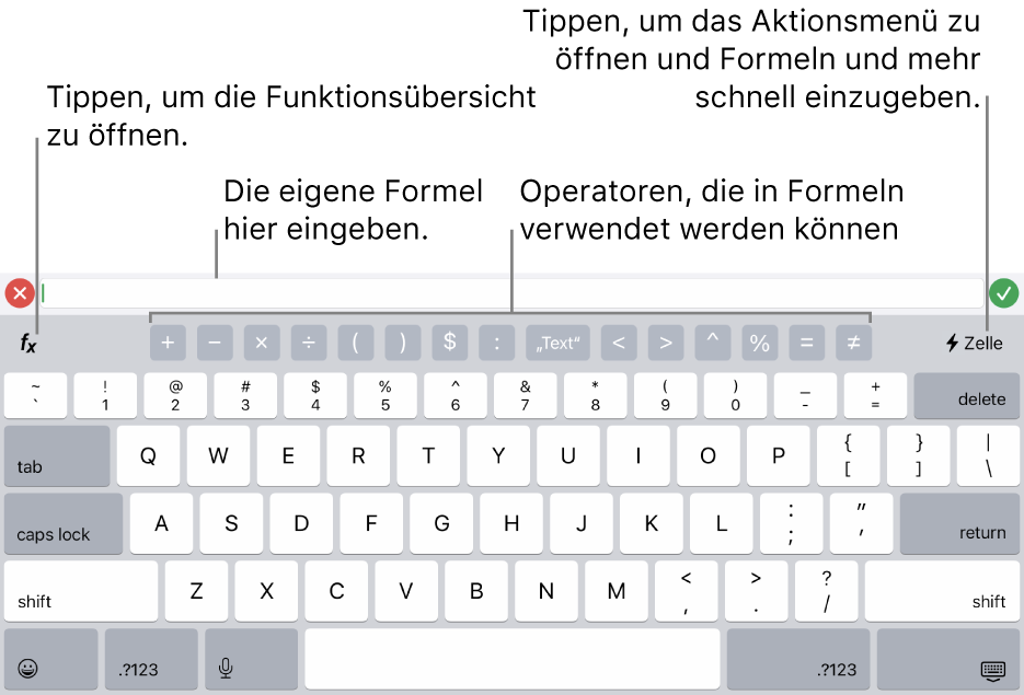 Die Tastatur für Formeln mit dem Formeleditor oben und den in Formeln verwendeten Operatoren darunter. Die Taste „Funktionen“ zum Öffnen der Funktionsübersicht befindet sich links neben den Operatoren, die Taste für das Aktionsmenü ist rechts.