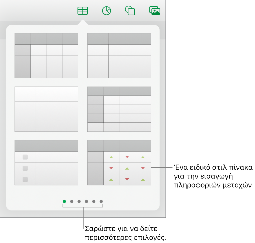 Το αναδυόμενο παράθυρο πίνακα που εμφανίζει μικρογραφίες των στιλ πίνακα, με ένα ειδικό στιλ για την εισαγωγή πληροφοριών μετοχών στην κάτω δεξιά γωνία. Έξι κουκκίδες στο κάτω μέρος υποδεικνύουν ότι μπορείτε να σαρώσετε με το δάχτυλό σας για να δείτε περισσότερα στιλ.