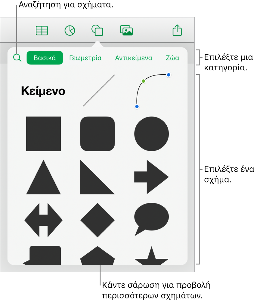 Η βιβλιοθήκη σχημάτων, με κατηγορίες στο πάνω μέρος και τα σχήματα να εμφανίζονται από κάτω. Μπορείτε να χρησιμοποιήσετε το πεδίο αναζήτησης στο πάνω μέρος για να βρείτε σχήματα και σαρώστε για να δείτε περισσότερα.