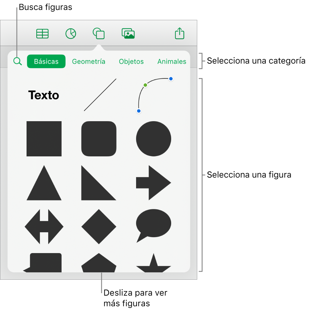 La biblioteca de figuras, con las categorías en la parte superior y las figuras mostradas abajo. Puedes usar el campo de búsqueda de la parte superior para buscar figuras o deslizar para ver más.