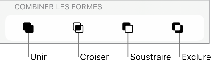 Unir, croiser, soustraire et exclure des boutons sous Combiner les formes.