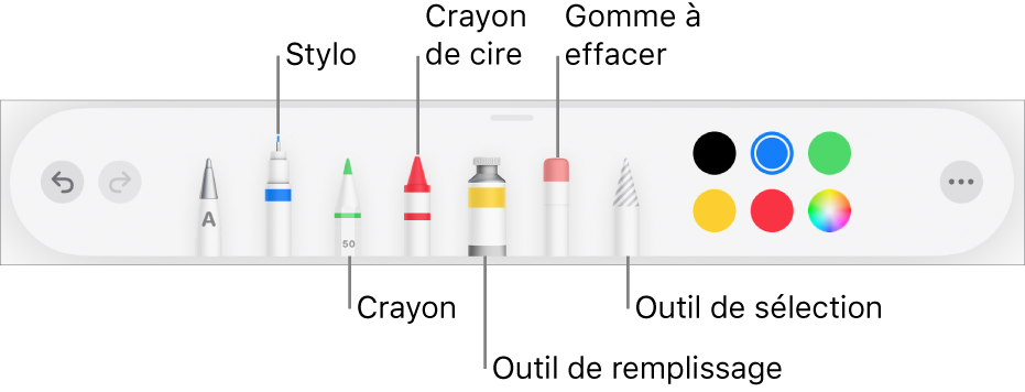 La barre d’outils de dessin avec un stylo, un crayon, un crayon de cire, un outil de remplissage, une gomme à effacer, un outil de sélection et la source de couleurs montrant la couleur actuelle. À l’extrême droite se trouve le bouton de menu Plus.