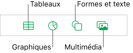 Commandes pour l’ajout d’un objet, avec des boutons en haut permettant de sélectionner des tableaux, des graphiques, des formes (notamment des lignes et zones de texte) et du contenu multimédia.