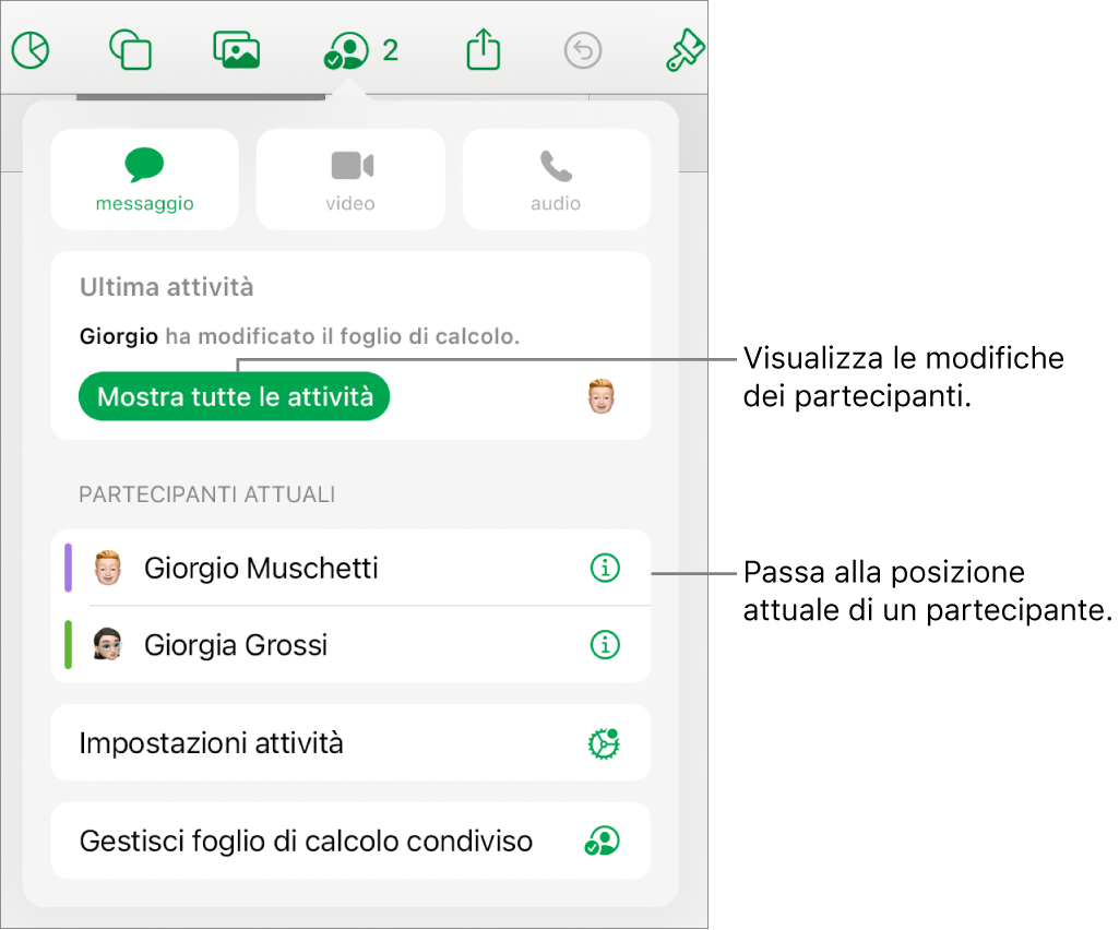 Il menu per la collaborazione i partecipanti attuali elencati.