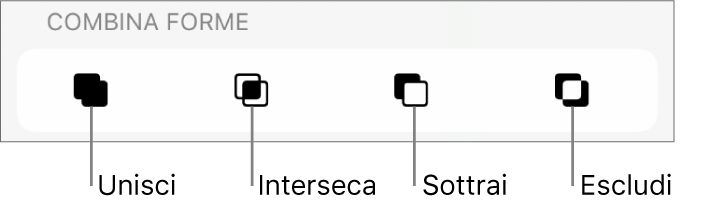 Pulsanti Unisci, Interseca, Sottrai ed Escludi in “Combina forme”.