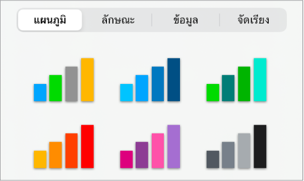 ลักษณะแผนภูมิในแถบแผนภูมิของเมนูรูปแบบ