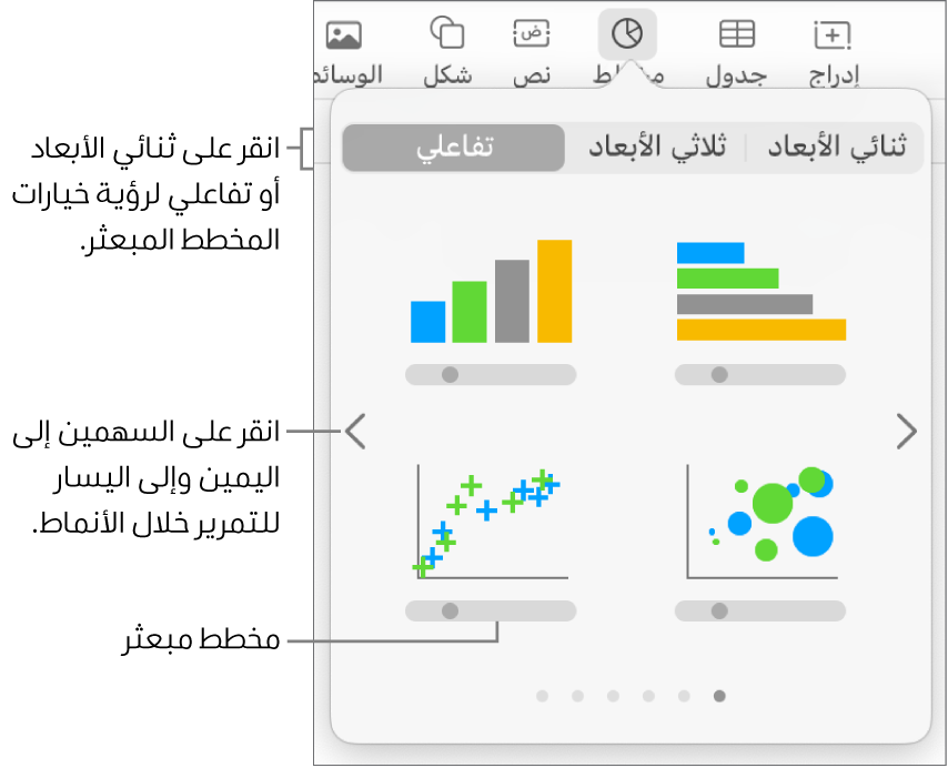 قائمة المخطط وتعرض مخططات تفاعلية، تشتمل على خيار مخطط مبعثر.