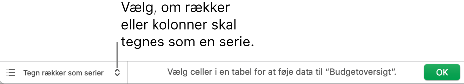 Lokalmenuen til valg af, om rækker eller kolonner skal tegnes som serier.