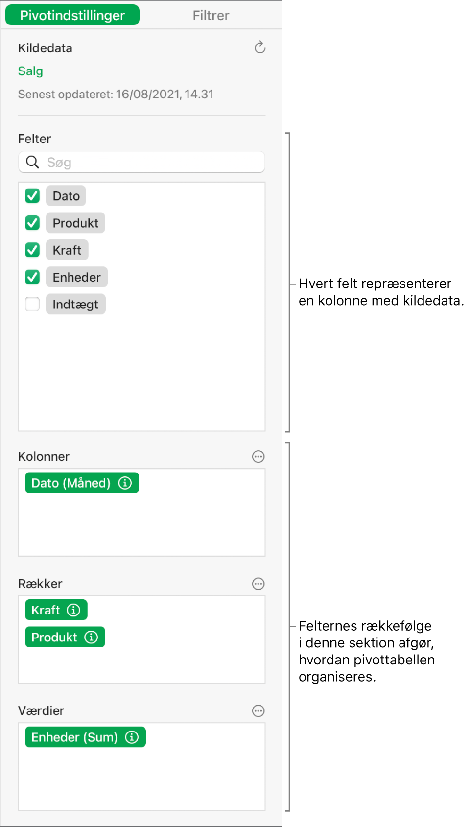 Menuen Pivotindstillinger, der viser felter i sektionerne Kolonner, Rækker og Værdier, samt betjeningsmuligheder til redigering af felterne og opdatering af pivottabellen.