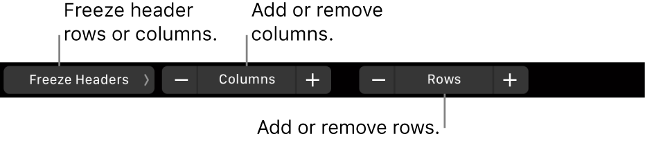 The MacBook Pro Touch Bar with controls for freezing header rows or columns, adding or removing columns, and adding or removing rows.