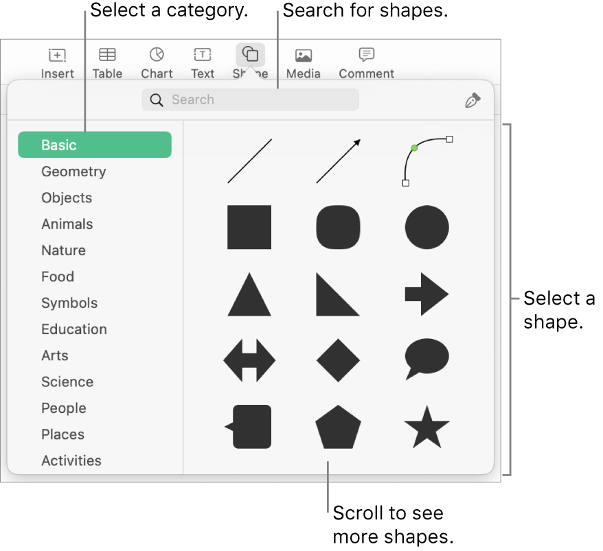 The shapes library, with categories listed on the left and shapes displayed on the right. You can use the search field at the top to find shapes and scroll to see more.