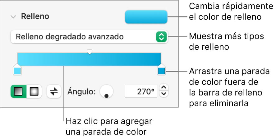 Controles para rellenar objetos con colores.