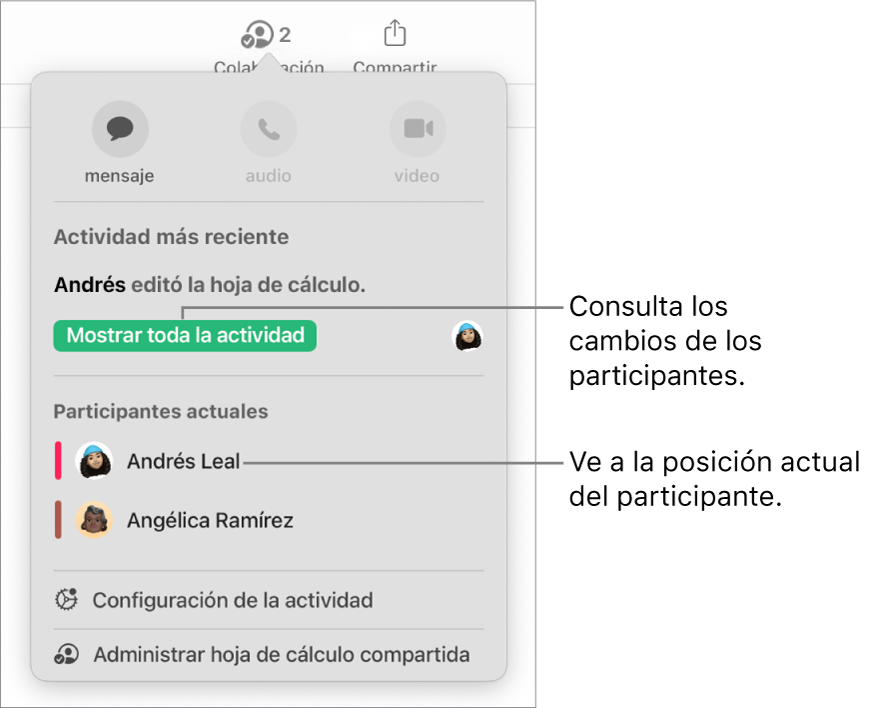 El menú de colaboración con dos participantes actuales que aparecen ahí.