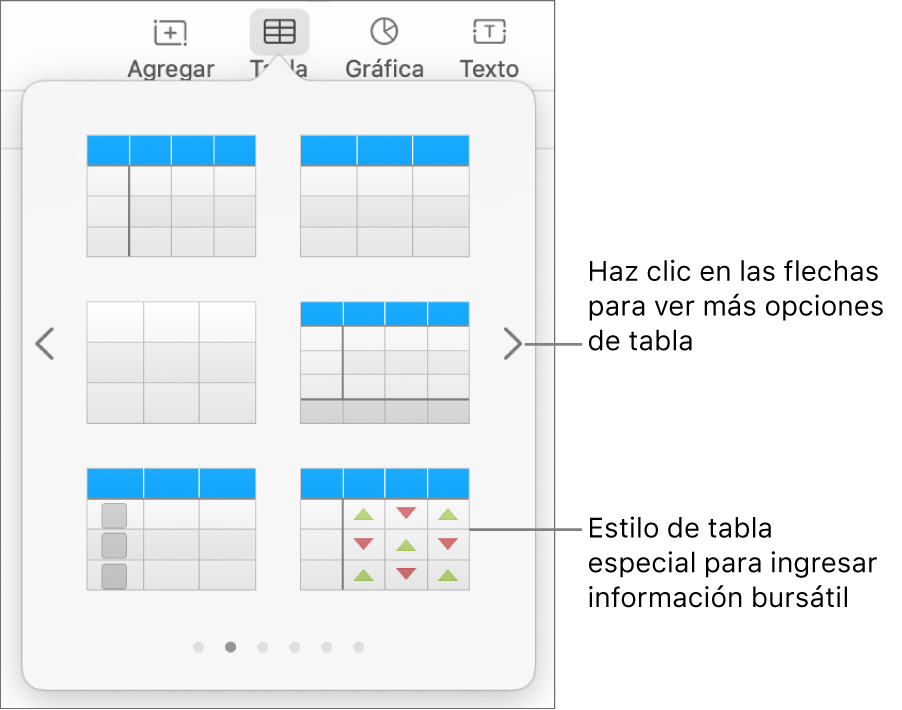 El menú de tabla, con imágenes en miniatura de los estilos de tabla y un estilo especial para ingresar información bursátil en la esquina inferior derecha. Seis puntos al final indican que puedes deslizar para ver más estilos.