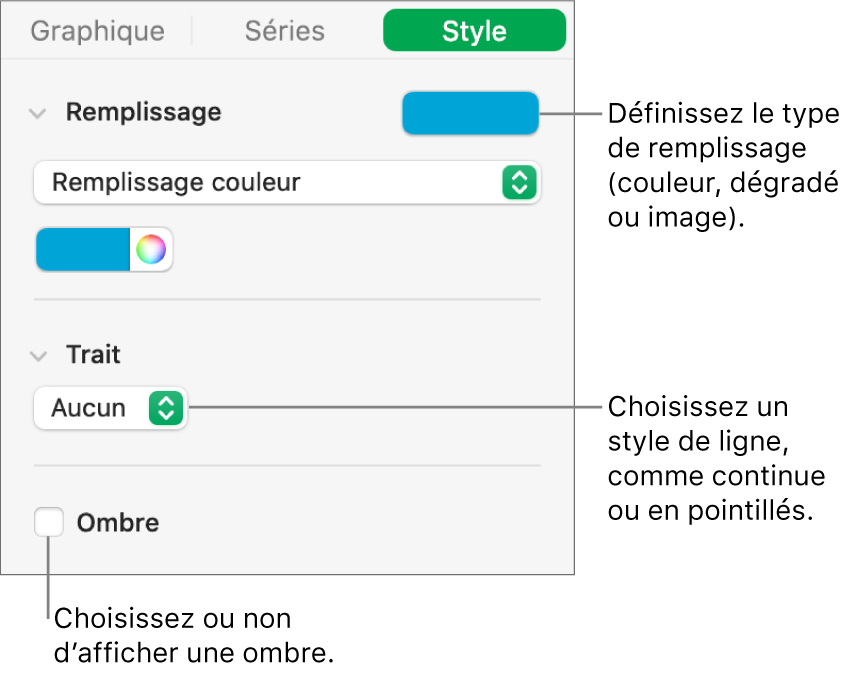 Commandes de modification de l’aspect d’une série de données.