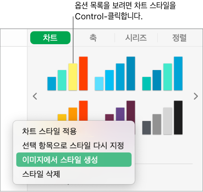 차트 스타일 단축 메뉴.