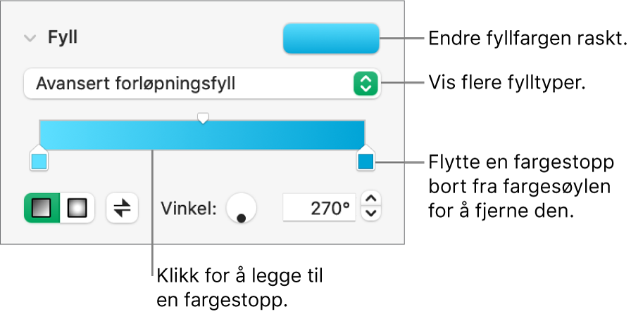 Kontroller for å fylle objekter med farger.