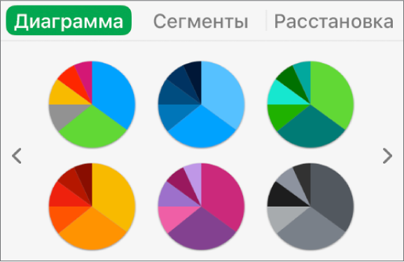 Стили диаграмм на вкладке «Диаграмма» в боковом меню «Формат».