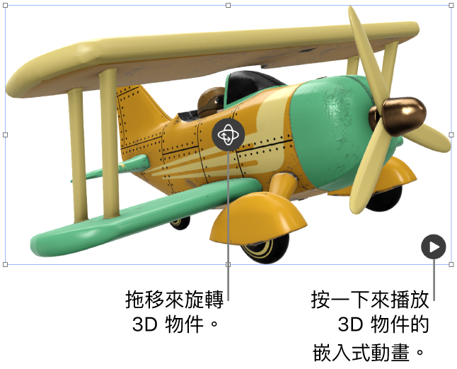 3D 物件，附有「旋轉」按鈕位於物件中間，「播放」按鈕位於右下角。