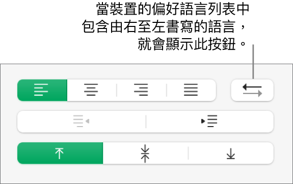 「格式」側邊欄「對齊方式」區域中的「段落方向」按鈕。