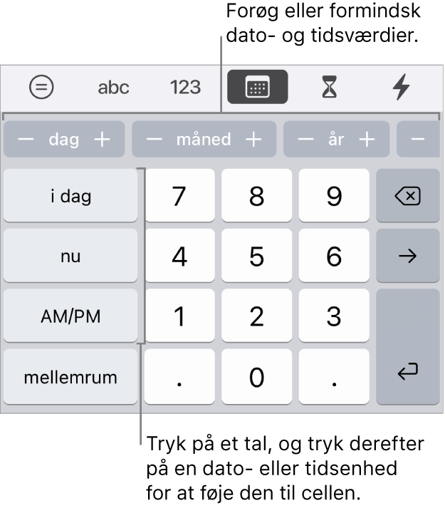 Dato- og tidstastaturet. En række knapper øverst viser tidsenheder (måned, dag og år), som du bruge til øge eller mindske den værdi, der vises i cellen. Der er taster til venstre for i dag, nu og AM/PM. Midt på tastaturet ses taltaster.